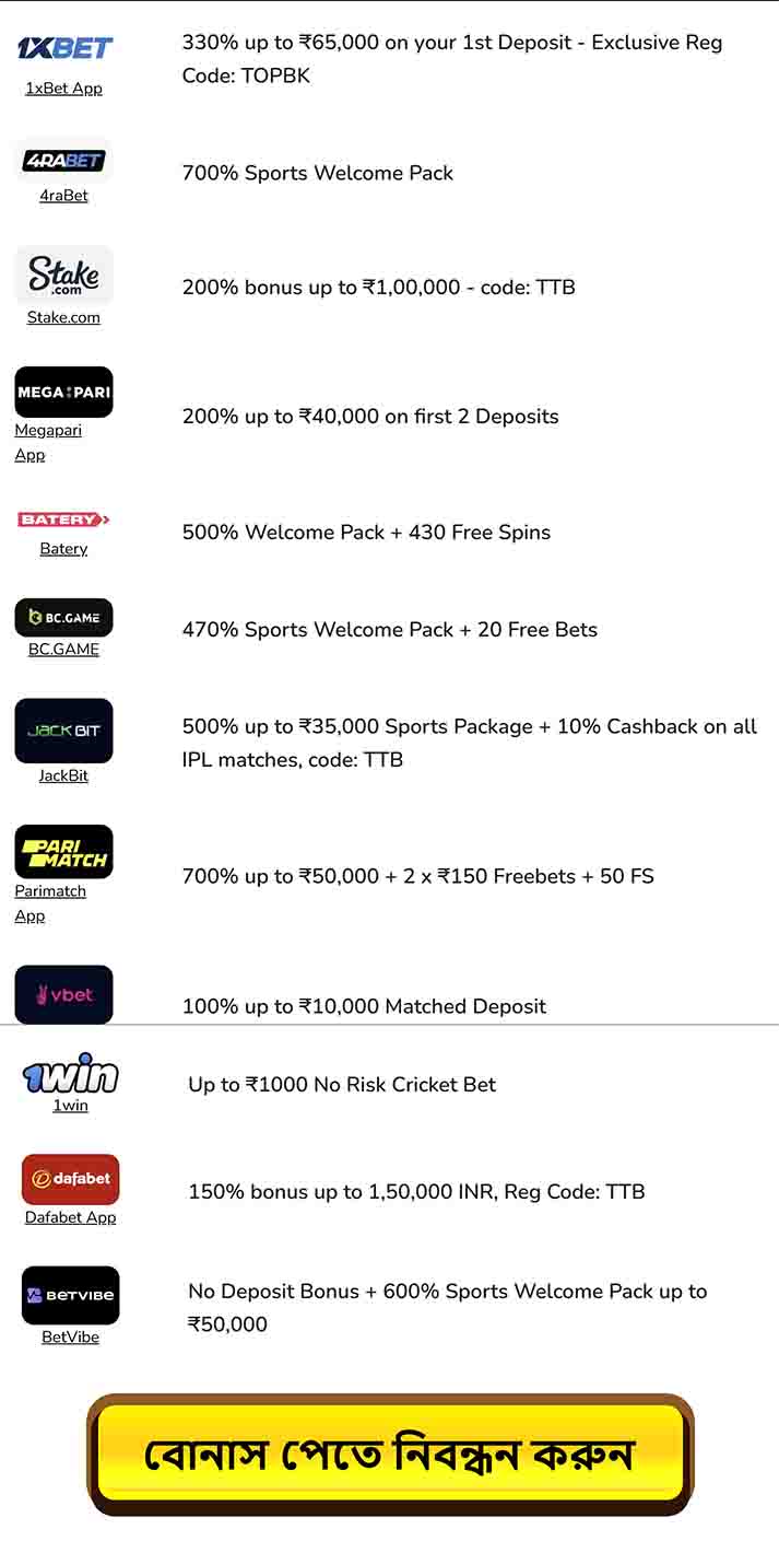 Live Cricket Ranking